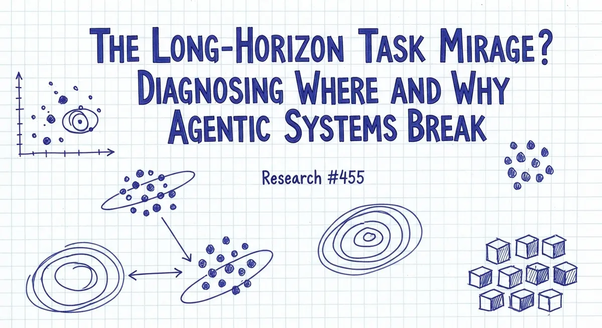 אשליית המשימות ארוכות־האופק? אבחון היכן ומדוע מערכות סוכניות (Agentic Systems) נכשלות